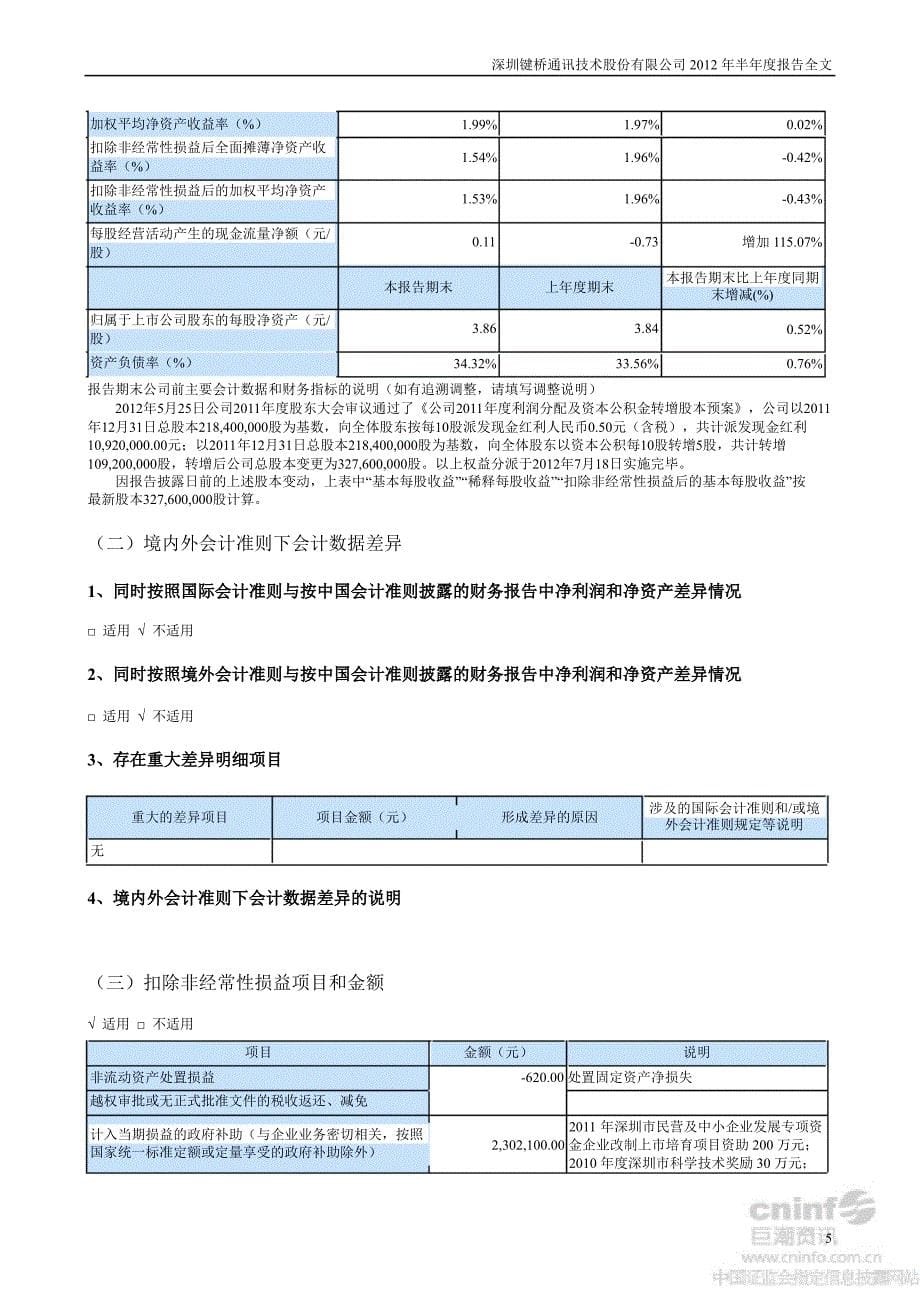 键桥通讯半报告_第5页