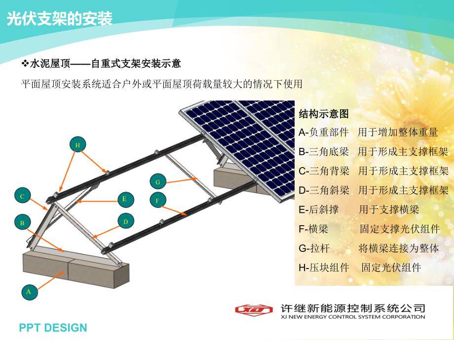 光伏支架安装演示共22页_第4页