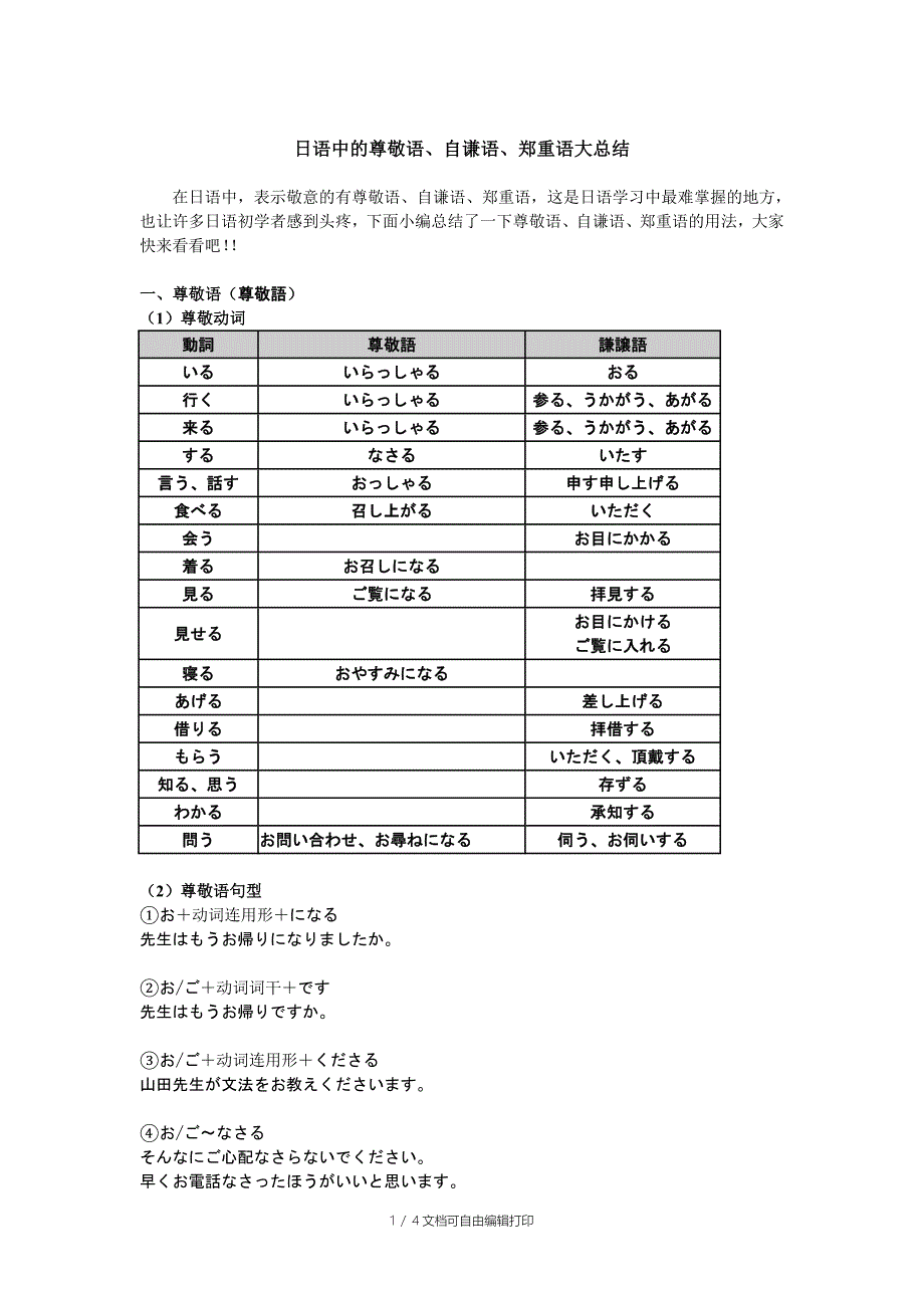 日语中的尊敬语自谦语郑重语大总结_第1页