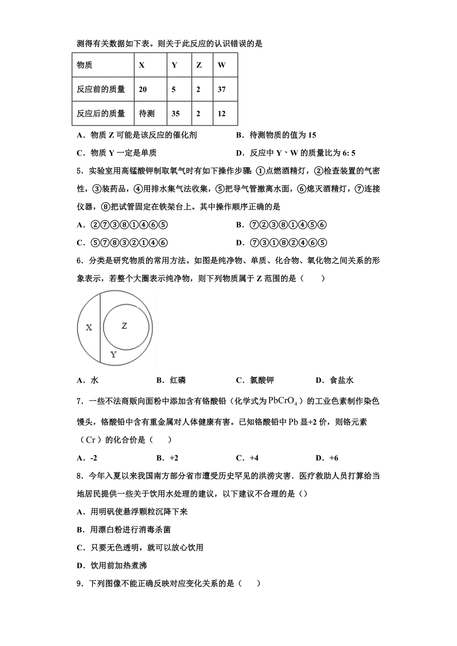 2023学年青海省玉树市化学九年级第一学期期中学业质量监测试题含解析.doc_第2页