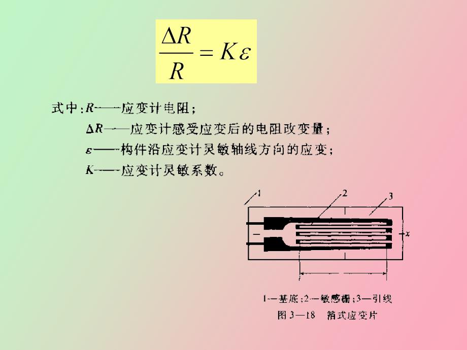 静态应变测量仪器原理_第3页