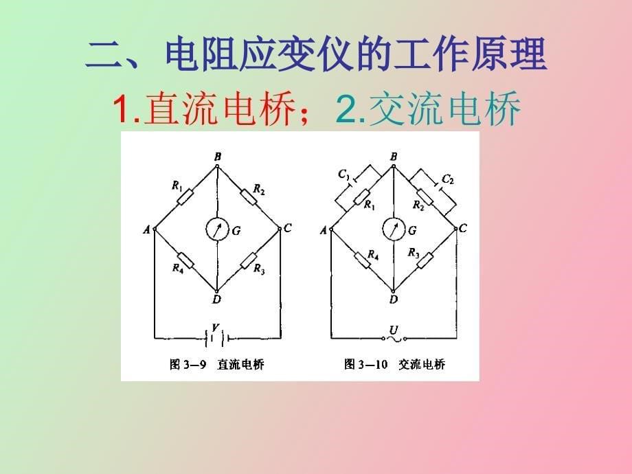 静态应变测量仪器原理_第5页