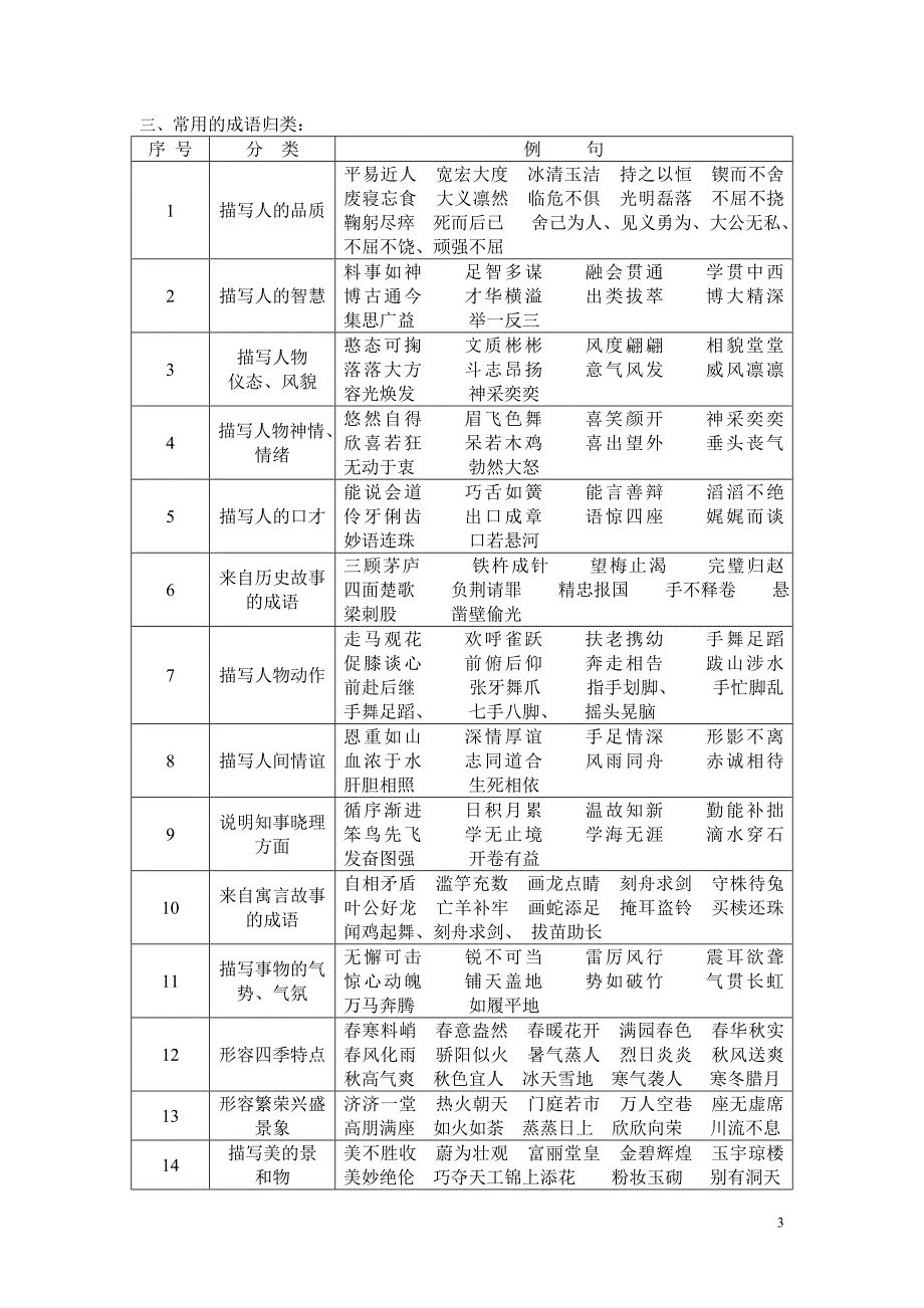 小学1-6年级语文诗句.doc_第3页