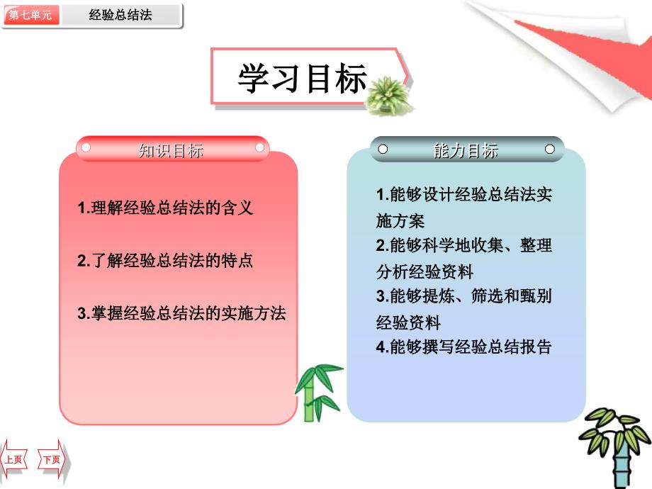 学前教育经验总结法_第3页