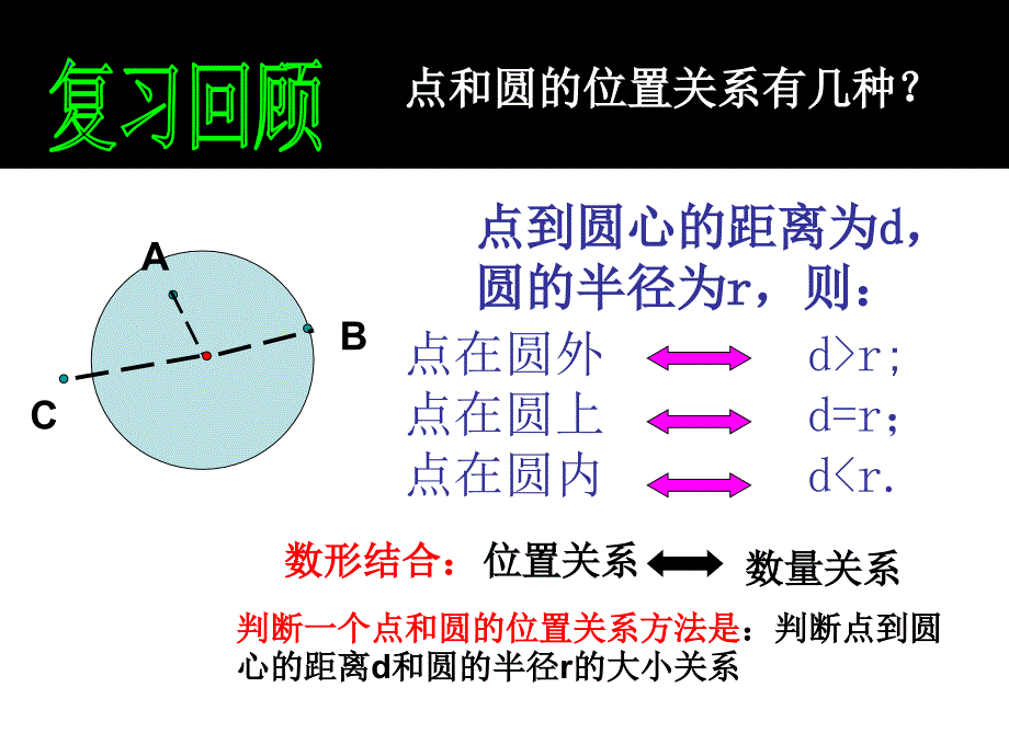 切线的性质和判定定理_第1页