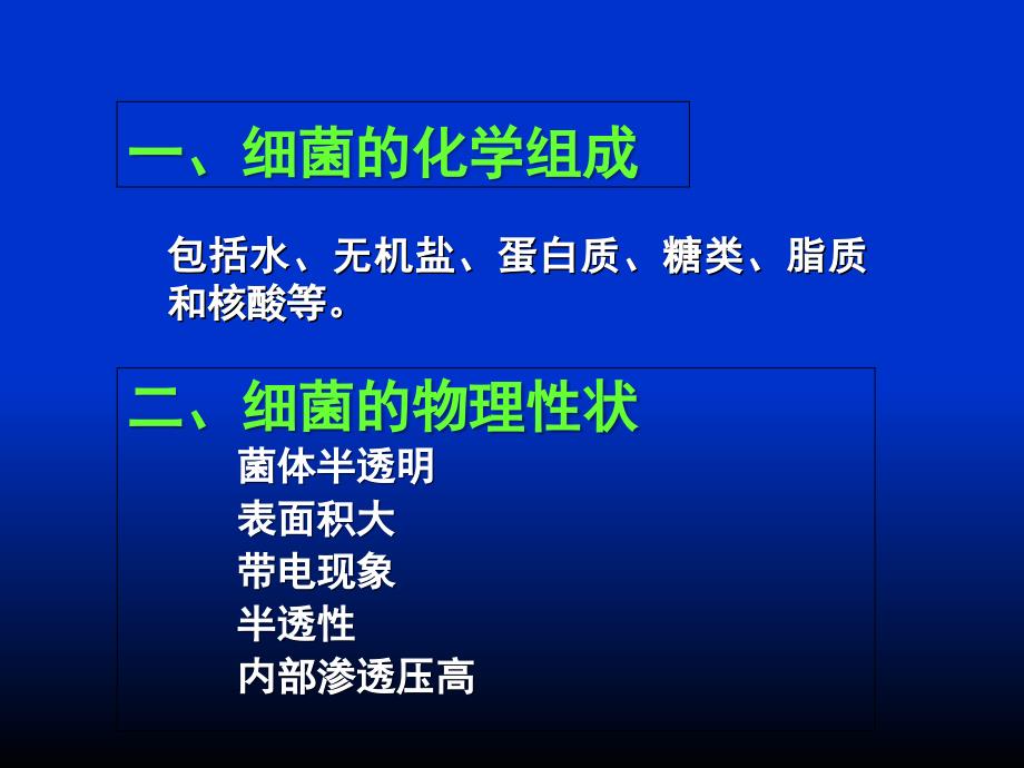 细菌的生理课件_第3页