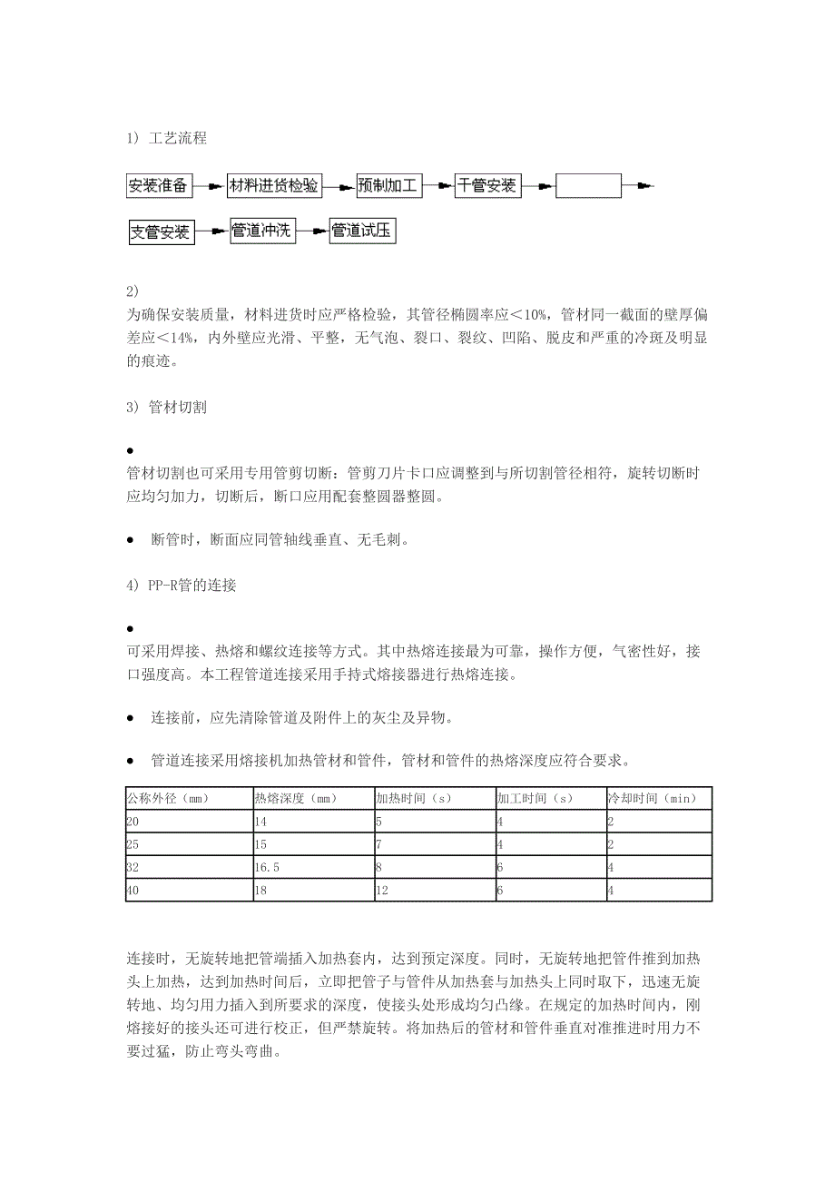 PPR水管施工组织设计方案（天选打工人）.docx_第2页