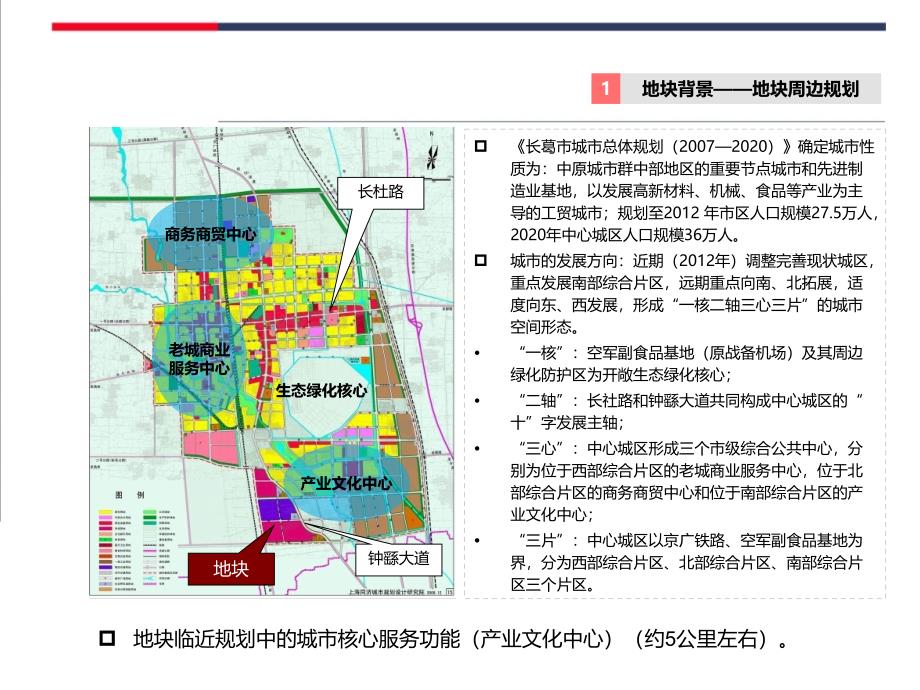 河南长葛项目市场研究报告39p_第3页