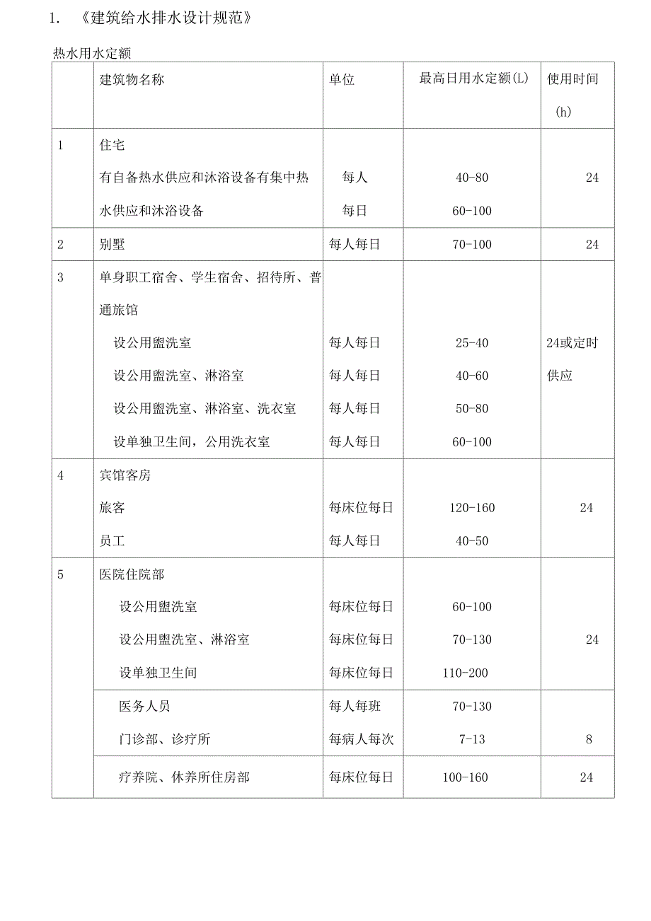 太阳能加空气能热水工程(太阳能加空气能热水系统工程设计方案)_第2页