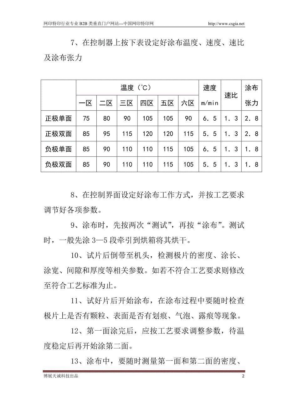 涂布工艺的操作流程说明书.docx_第2页