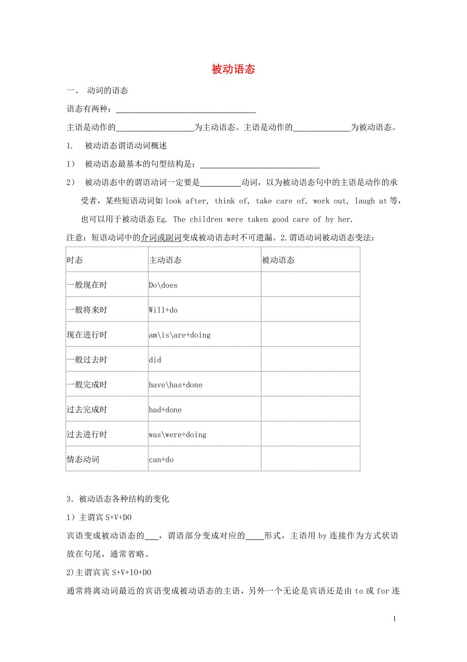 中考英语被动语态无答案_第1页