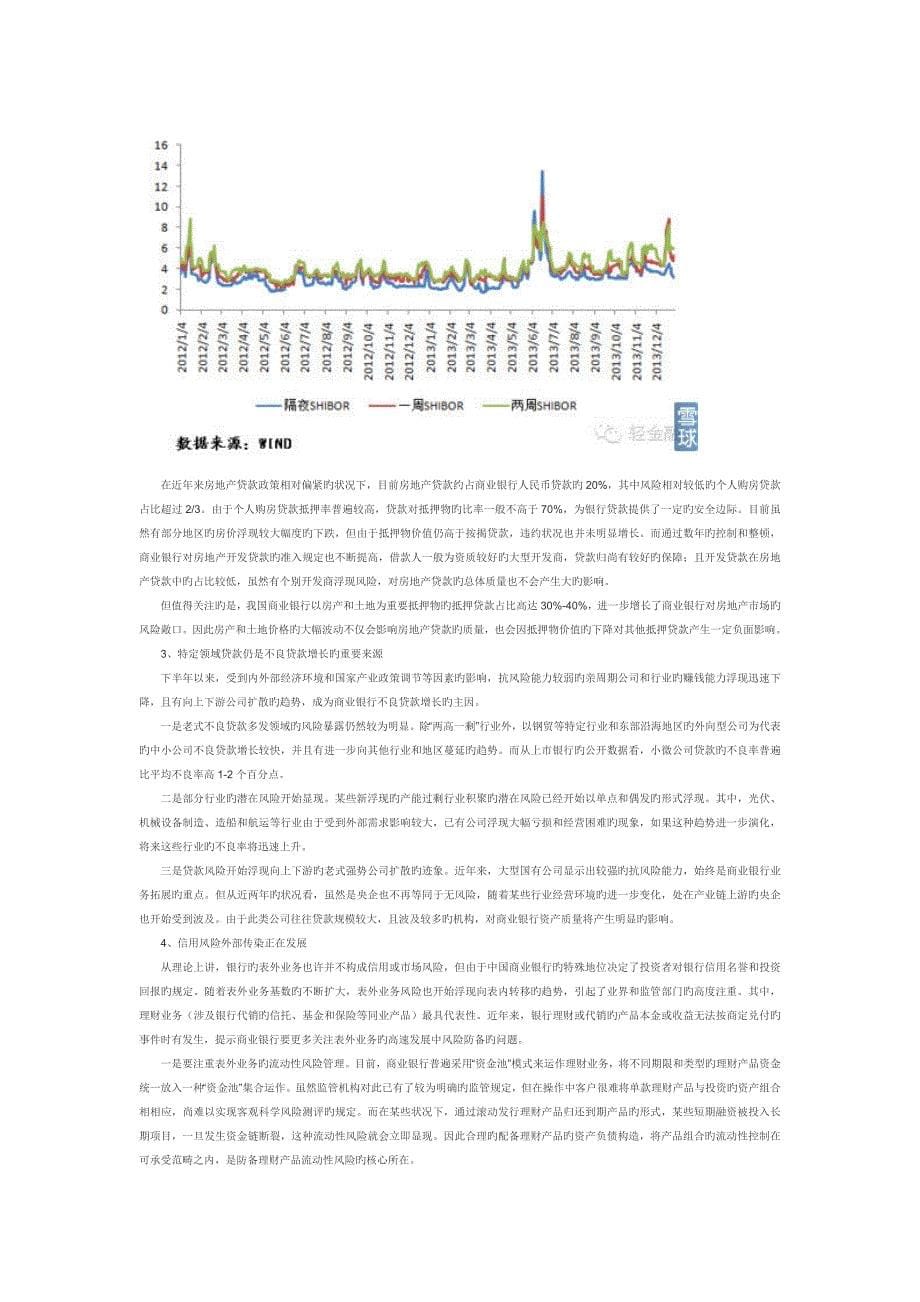 中国银行业资产质量与风险评估报告.docx_第5页