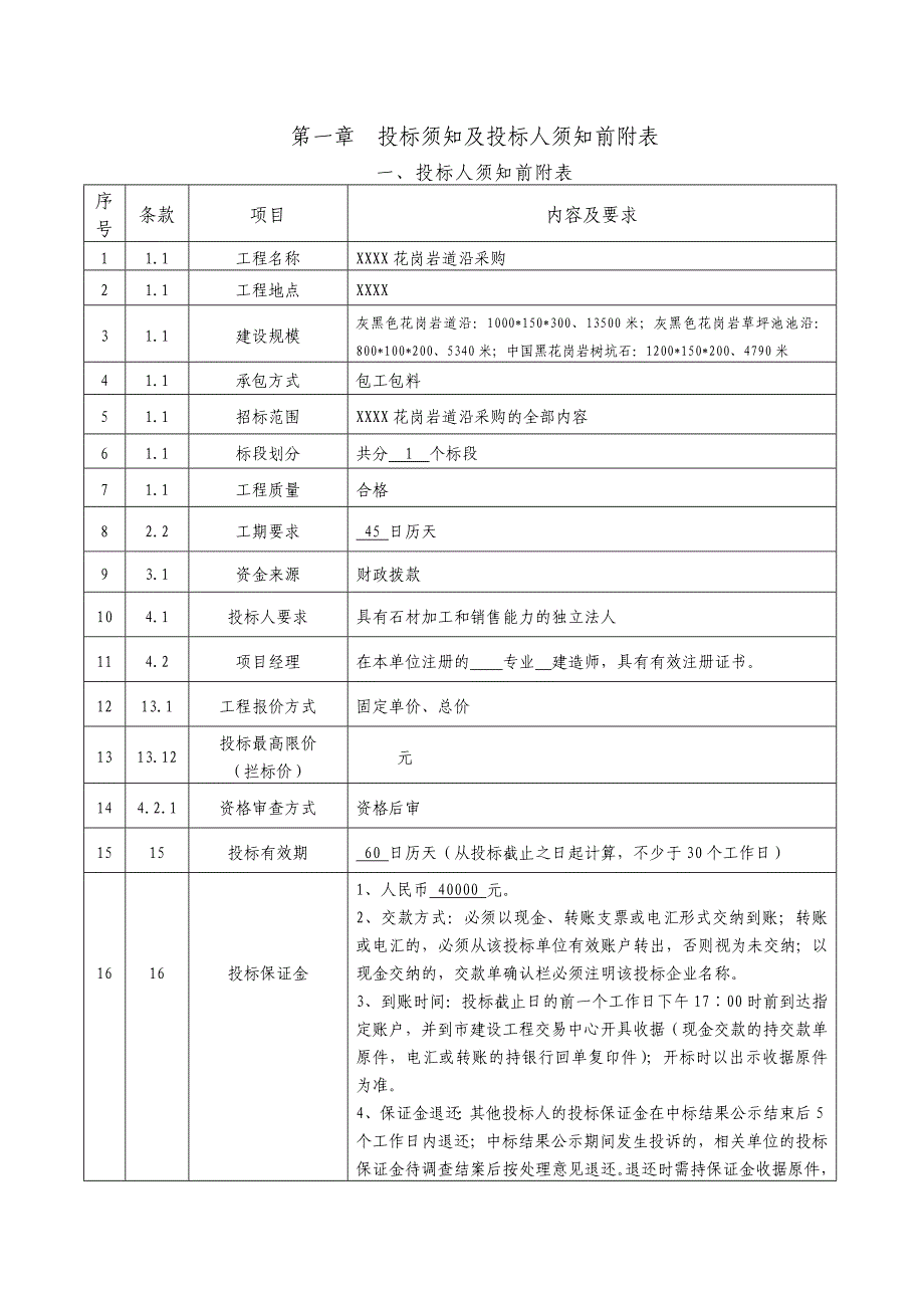 花岗岩采购招标文件_第4页