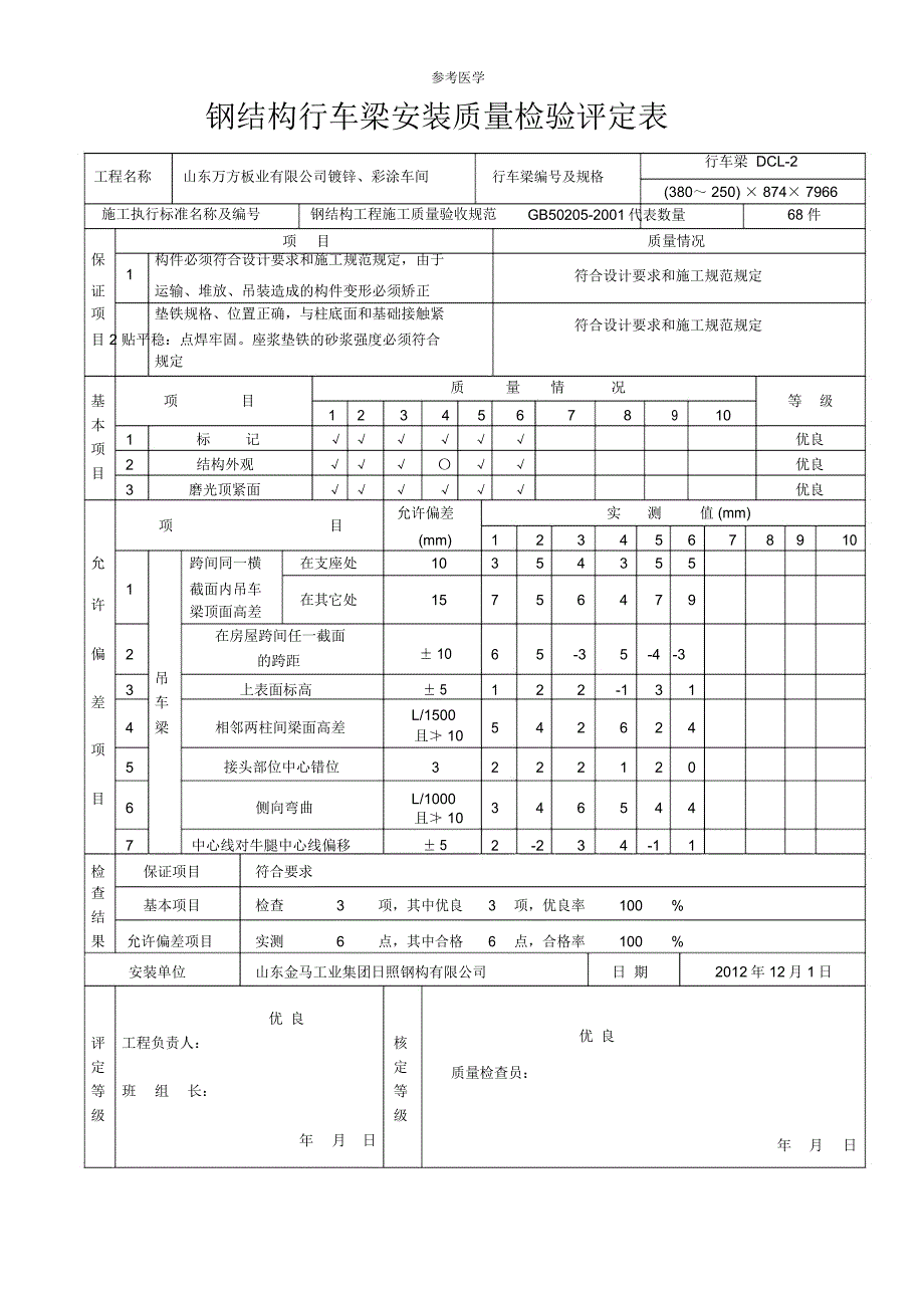 钢结构吊车梁安装分项工程质量检验评定表_第2页