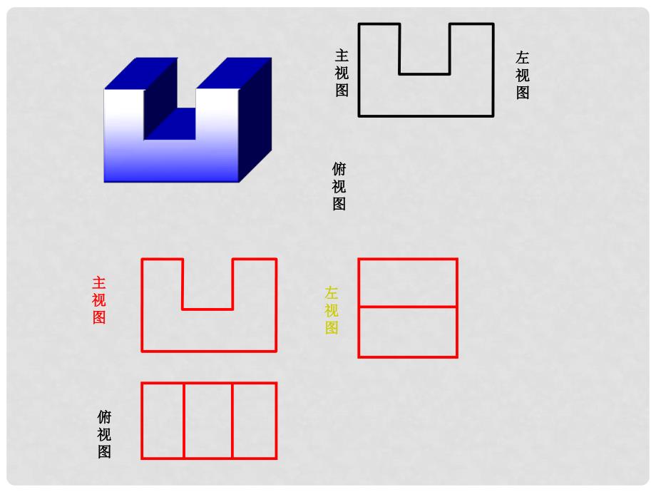 九年级数学下册 29.2 三视图复习巩固课件 （新版）新人教版_第3页