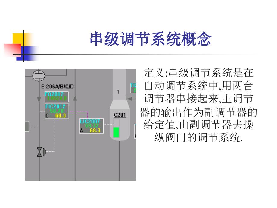 串级控制系统ppt课件_第2页