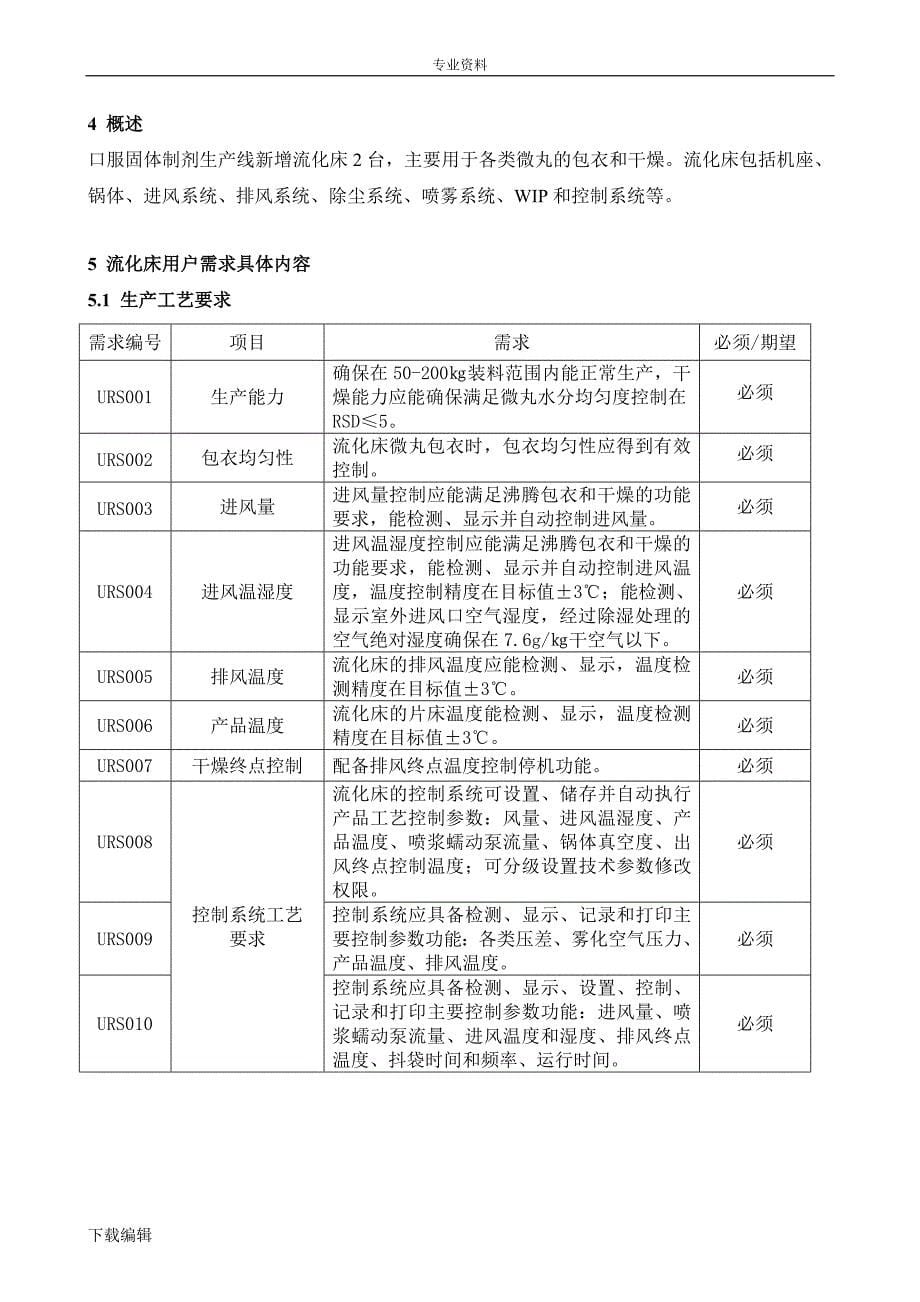 流化床用户需求说明书√_第5页