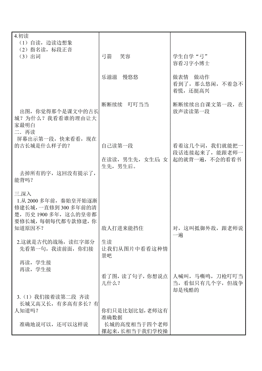 28 戈壁滩上的古长城1.doc_第2页