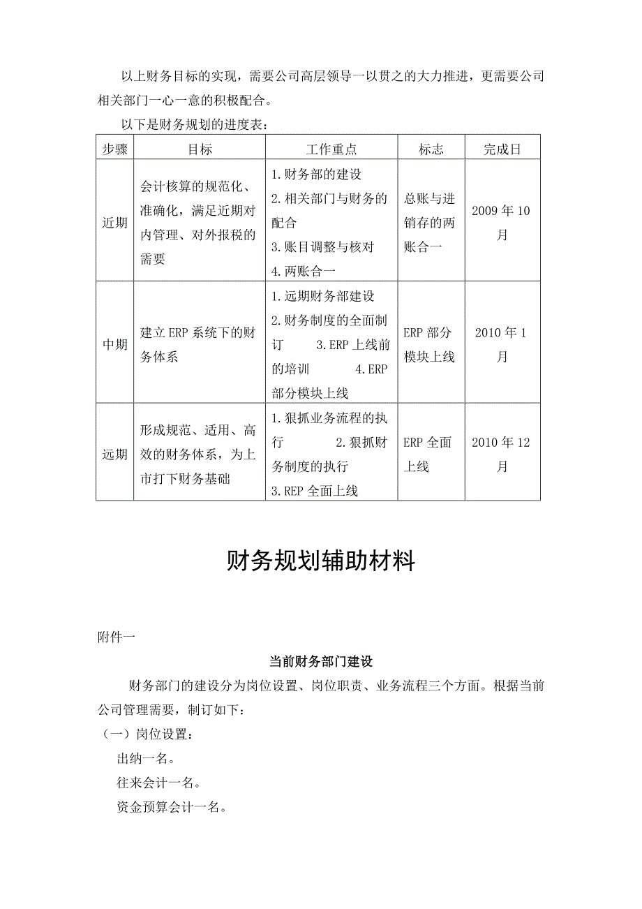 商业计划书之财务规划.doc_第3页