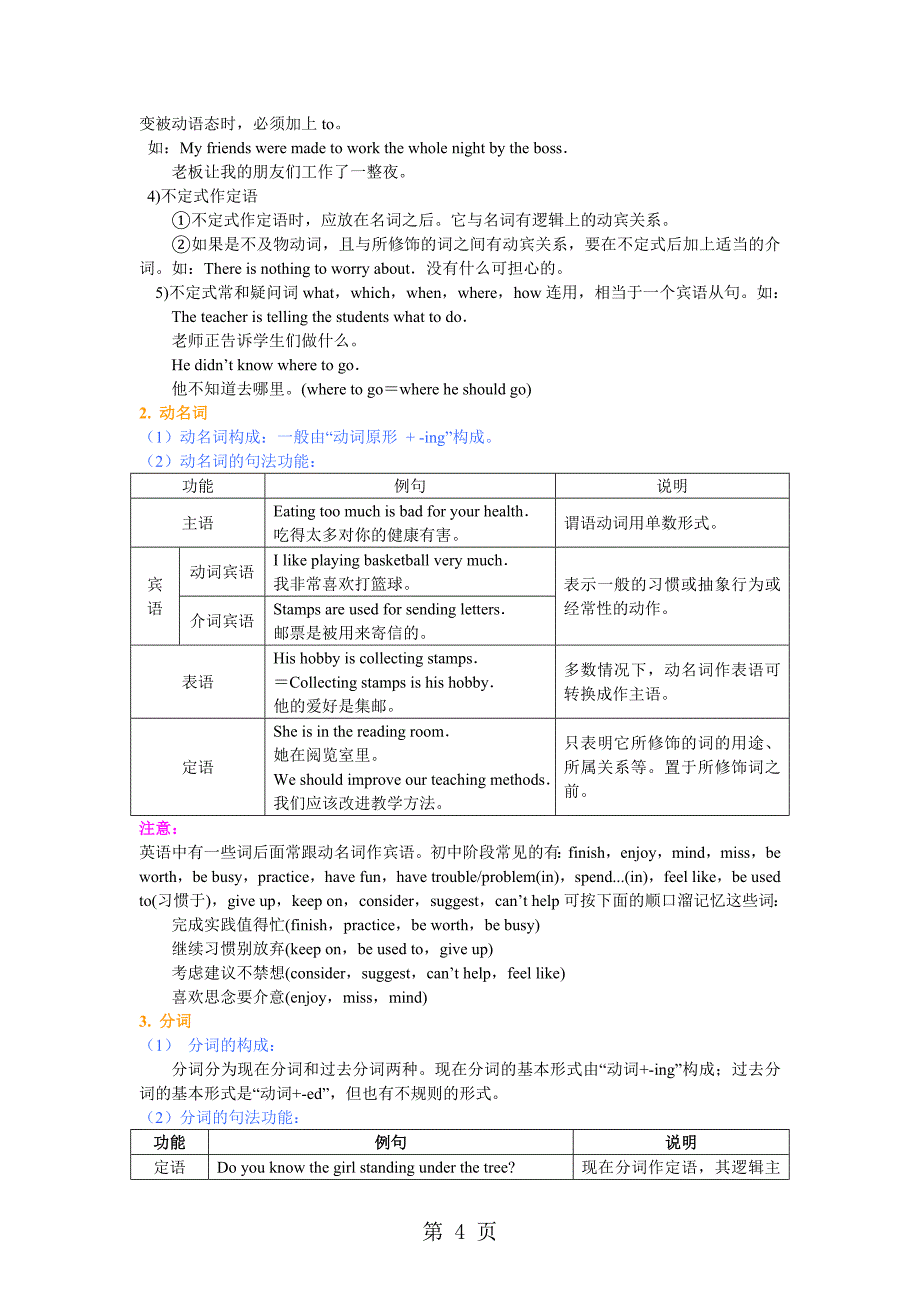 2023年非谓语动词知识讲解.doc_第4页