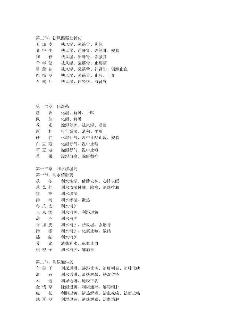 新版《中药学》中药功效总结_第5页