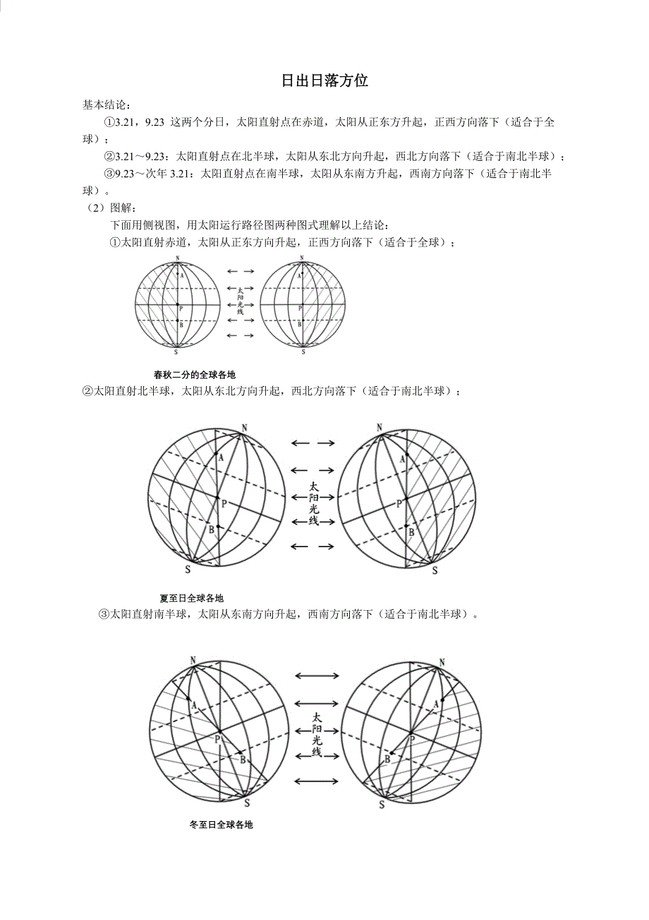 日出日落方位.doc_第1页
