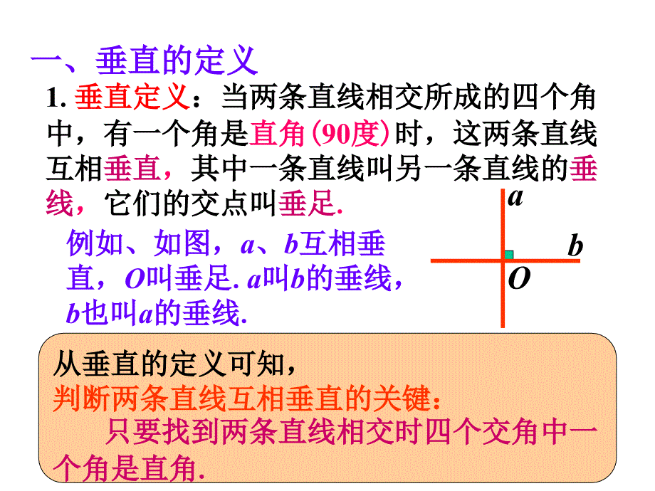 《垂线》课件2优质公开课湘教7下_第3页