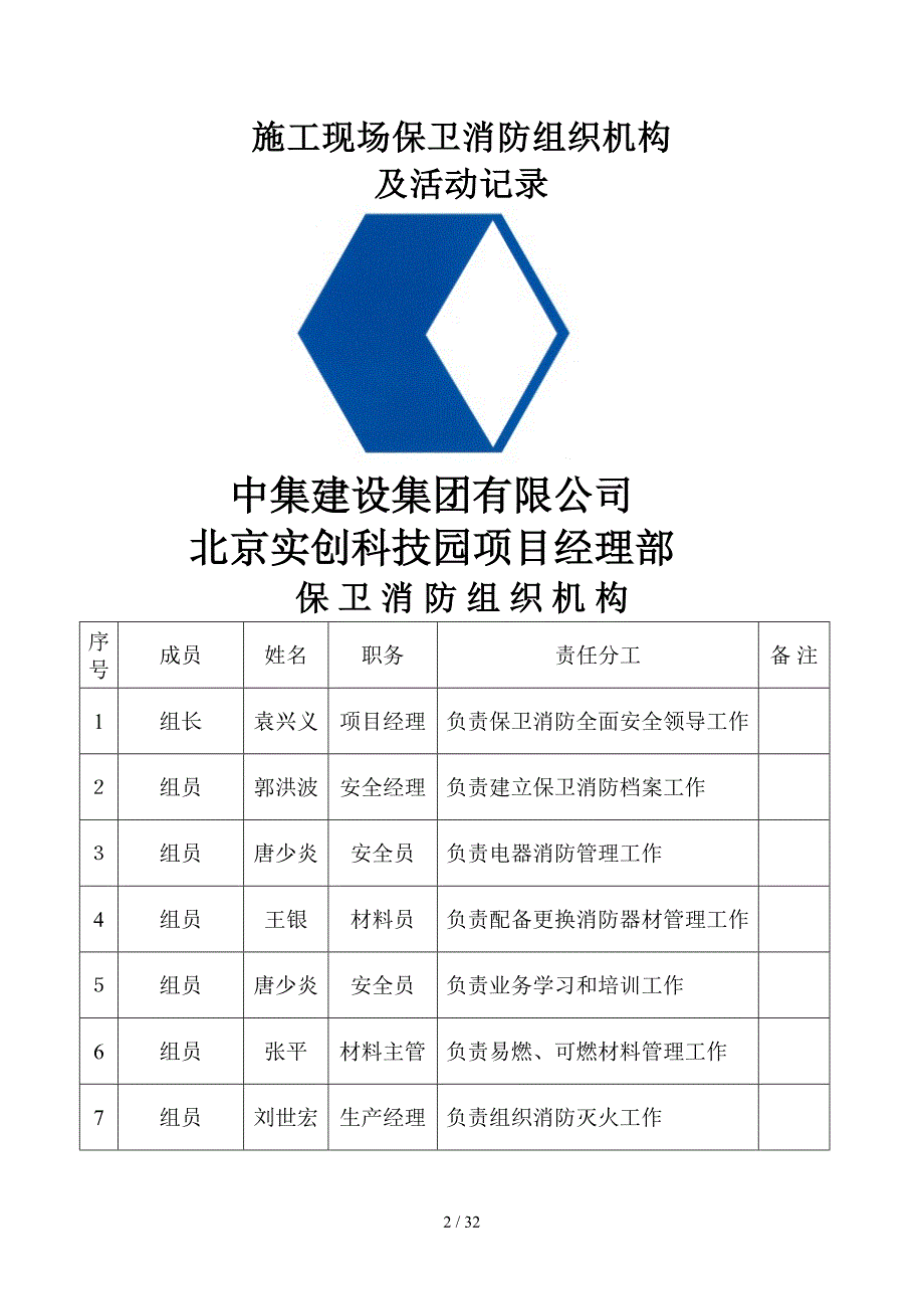 保卫消防资料_第2页