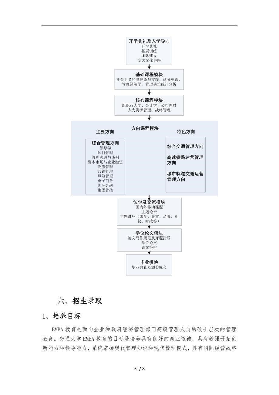 北京交通大学高级管理人员工商管理硕士_第5页