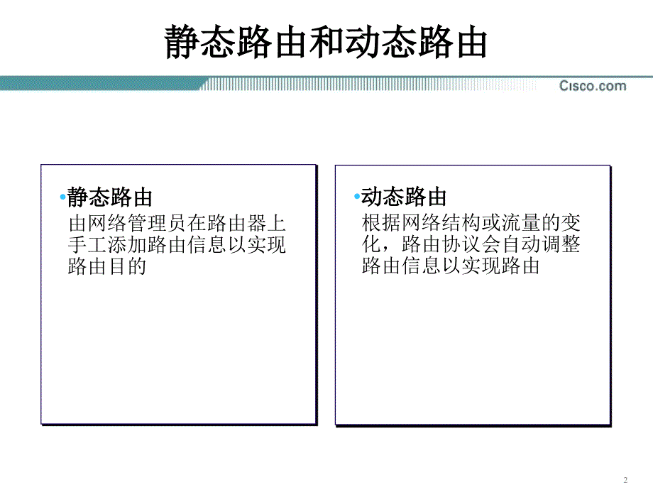 原版CCNA教材8章路由协议原理ppt课件_第2页