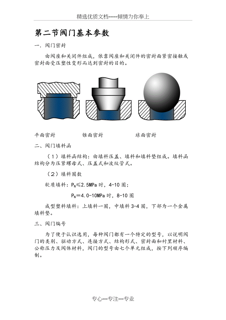 阀门种类结构原理及日常操作保养维护_第3页