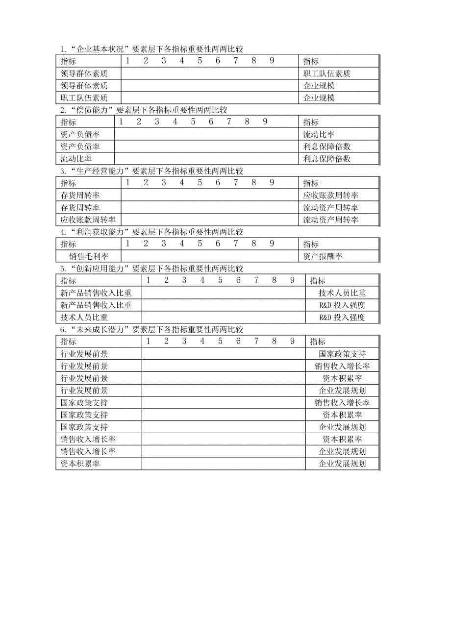 印刷企业安全隐患分析及控制措施546_第5页