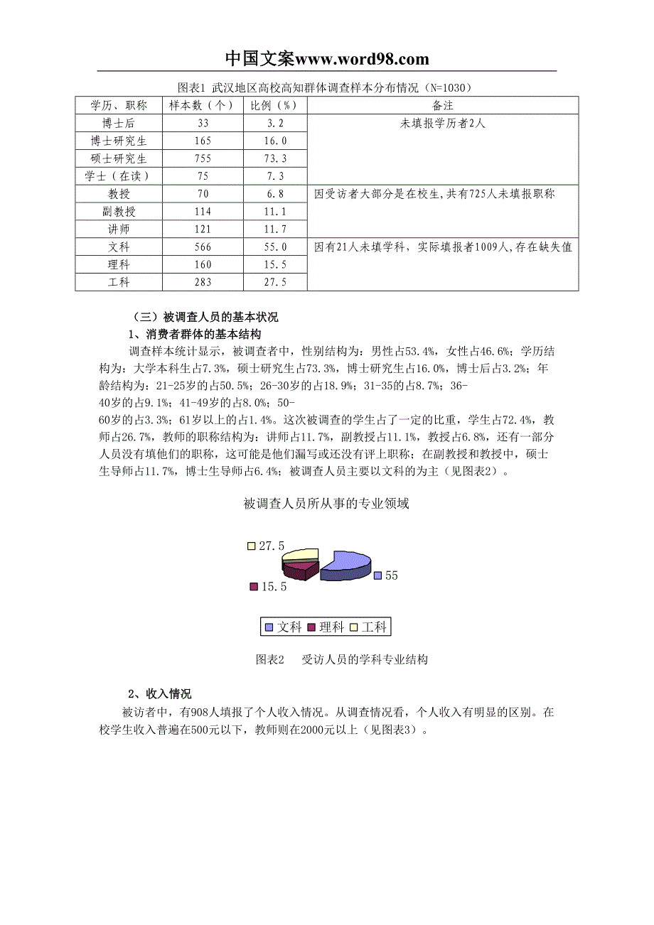 武汉高知群体图书消费情况调查报告（天选打工人）.docx_第3页