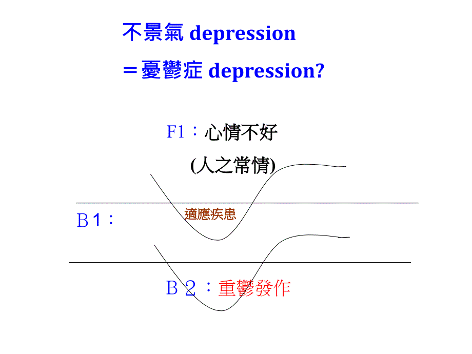 在金融风暴中重现微笑力行乐观安心好运_第4页