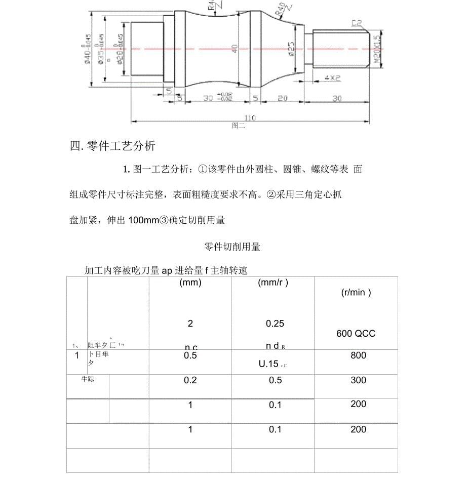 数控车削加工实训报告_第5页