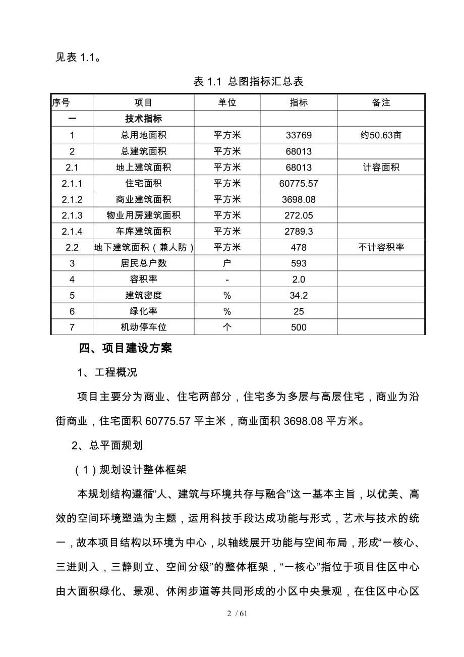 地块普通房地产项目申请报告_第5页