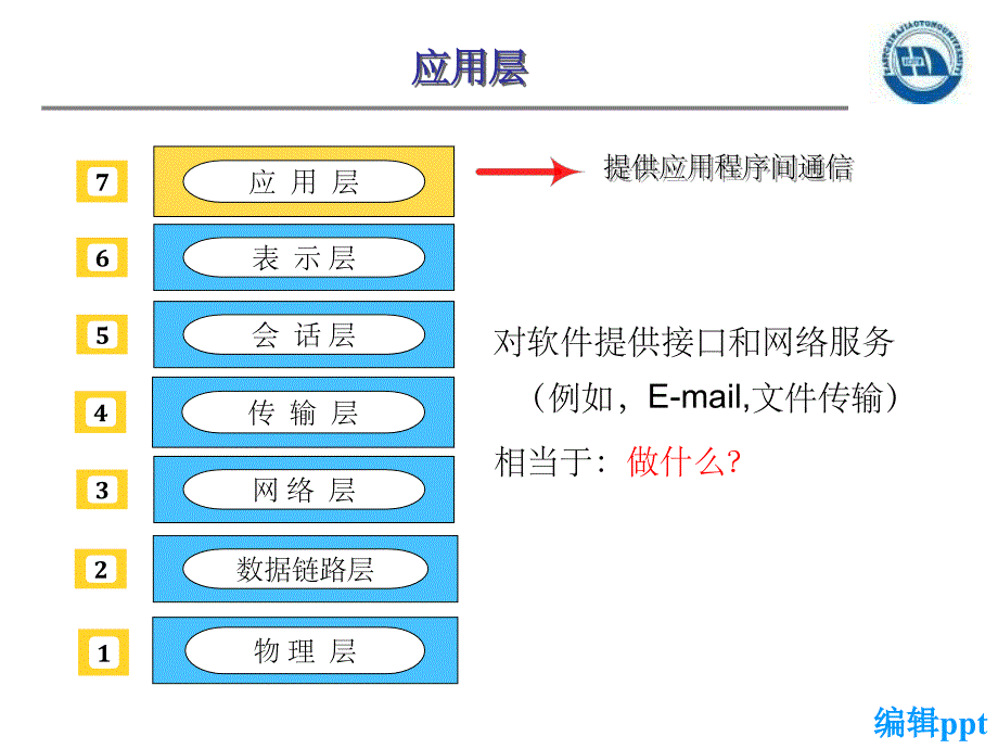 网络安全协议基础_第4页