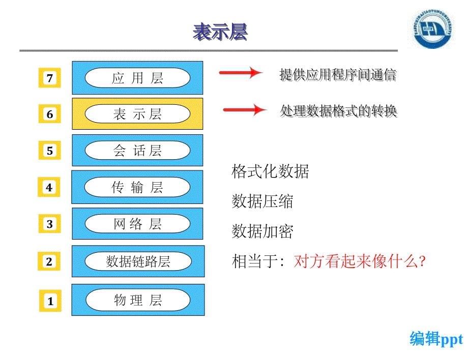 网络安全协议基础_第5页