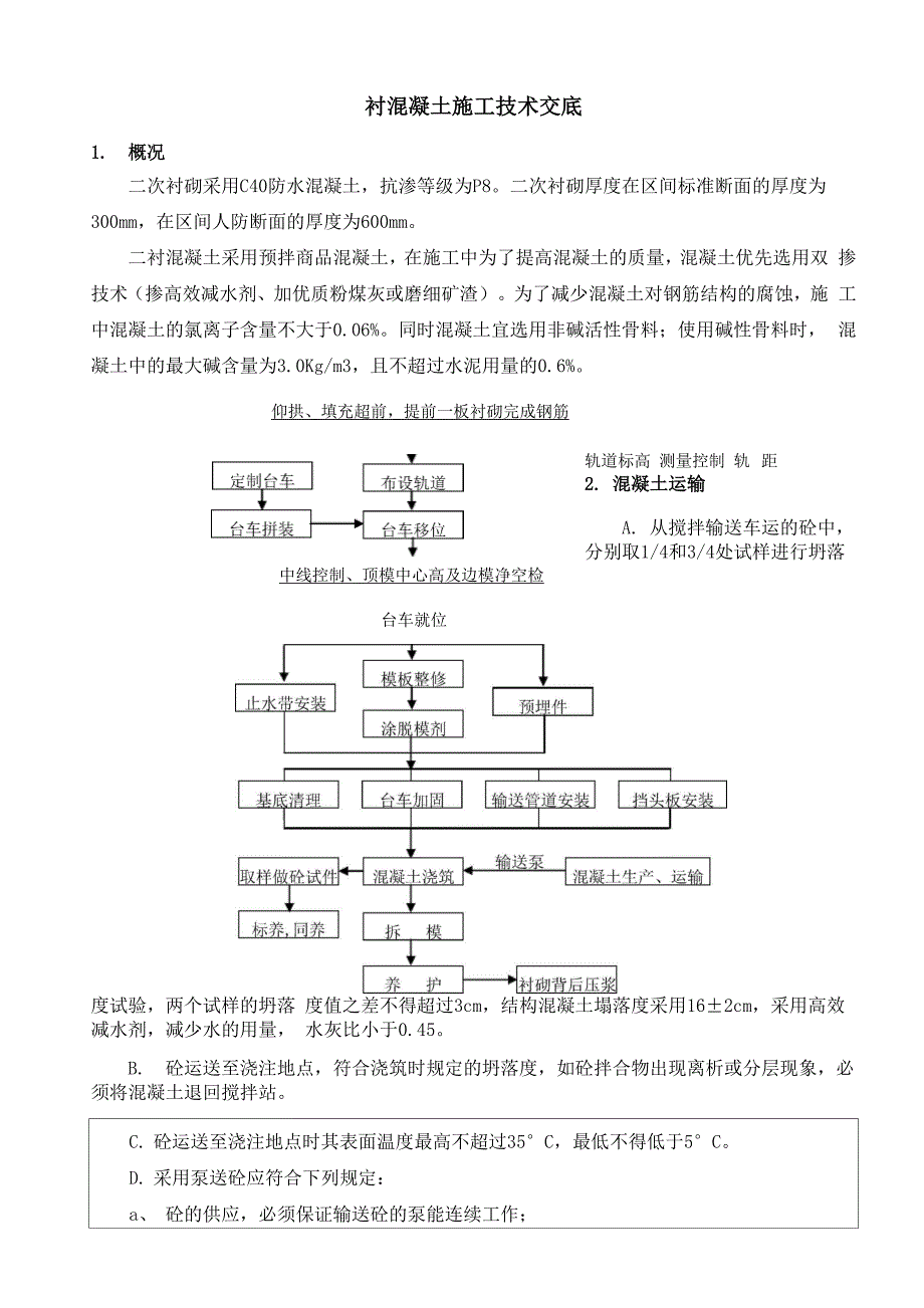 二衬混凝土技术交底_第1页