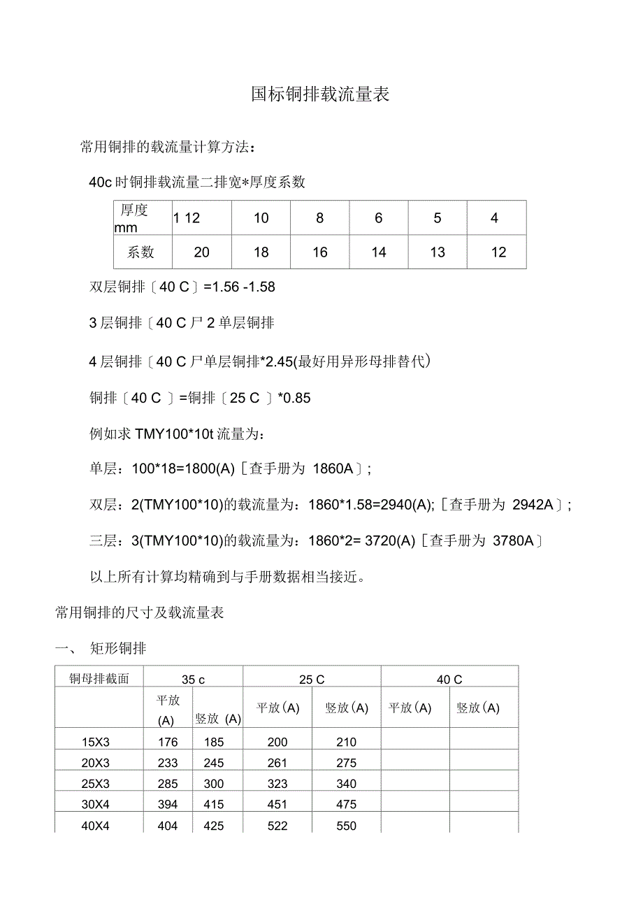 国标铜排载流量表_第1页