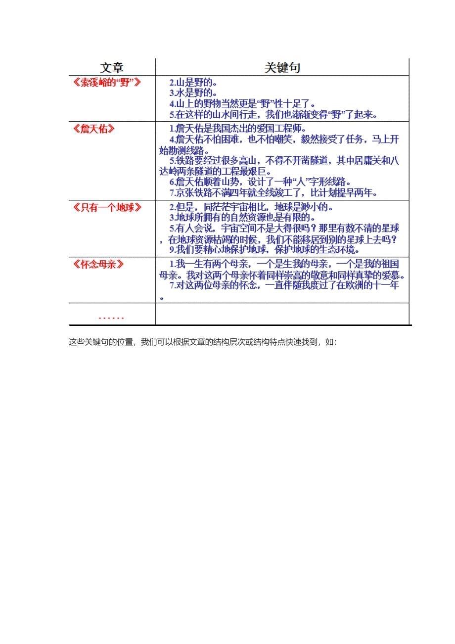 概括文章主要内容有方法_第5页