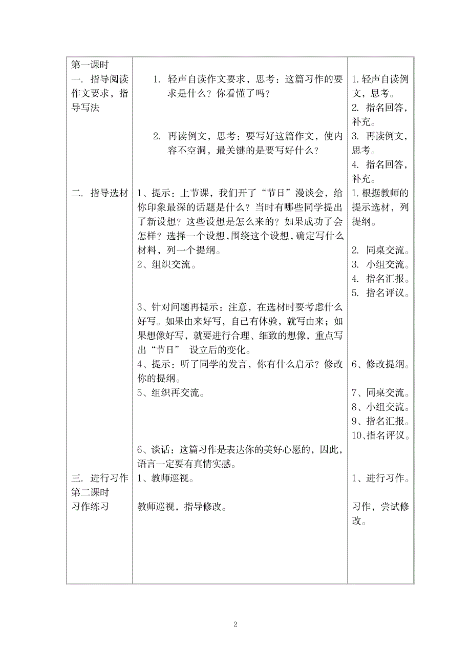 2023年小学语文四年级上册作文精品讲义_第2页