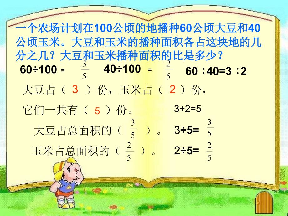 小学数学比的应用 (2)ppt课件_第3页