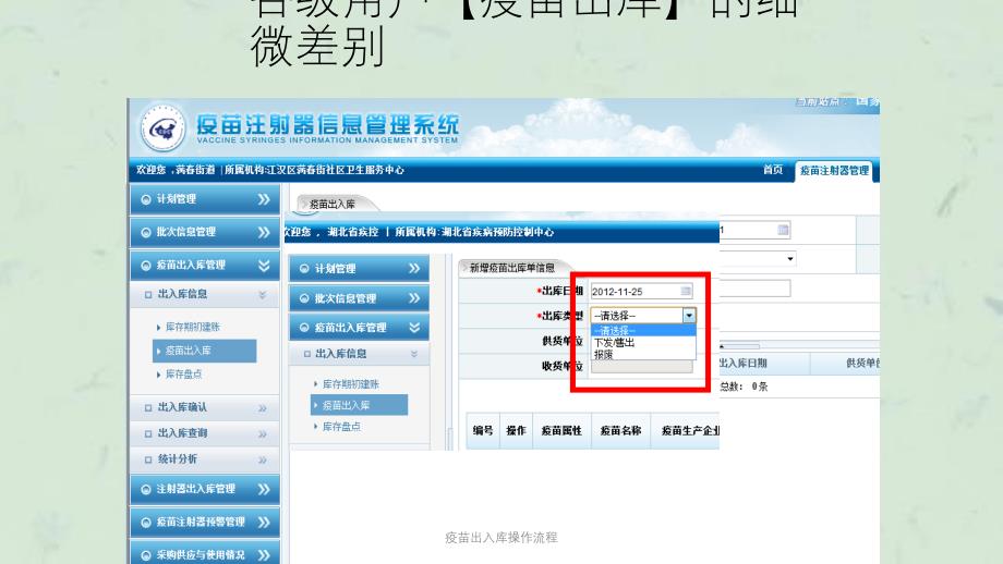 疫苗出入库操作流程课件_第4页