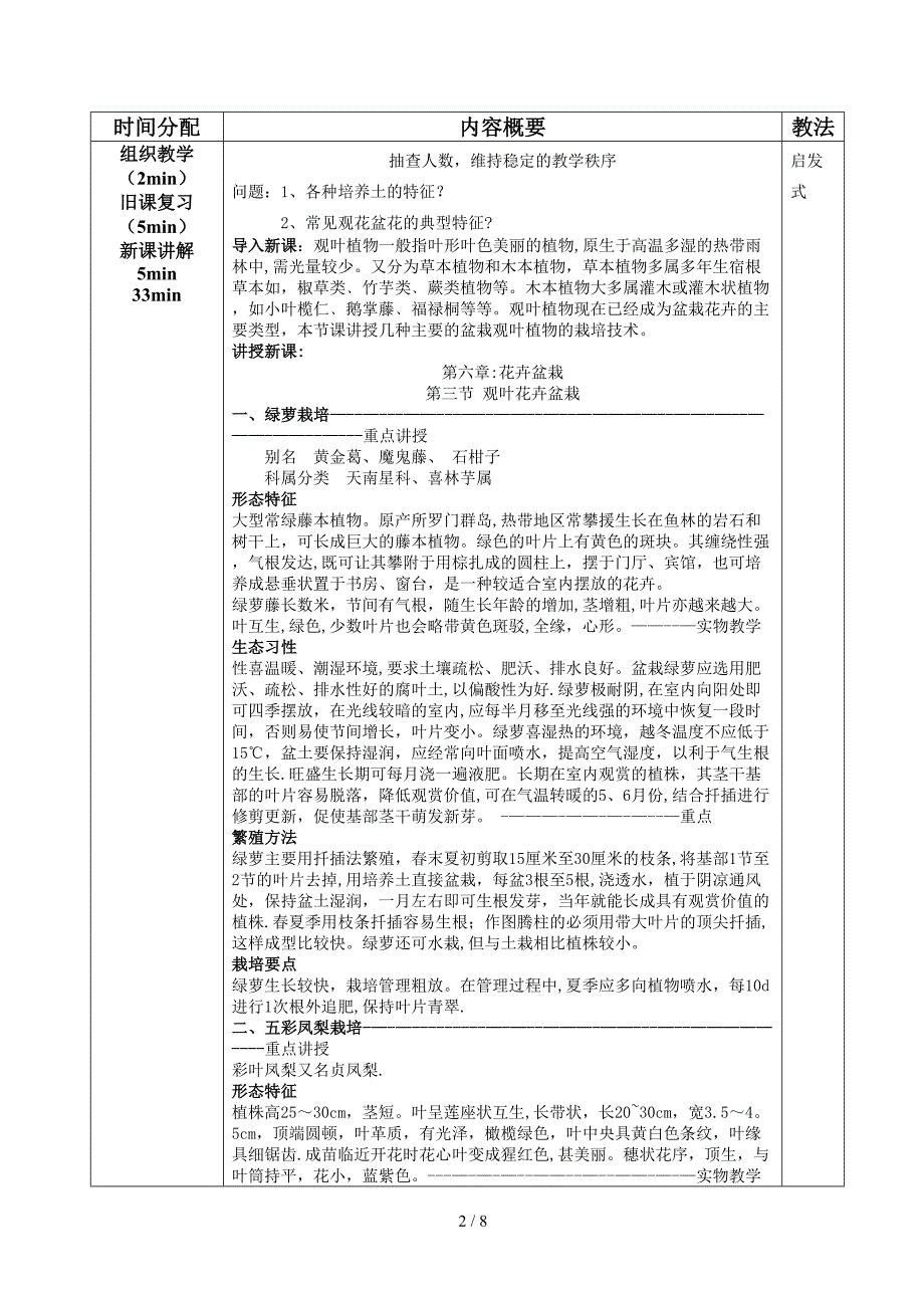 观叶木本盆花_第2页