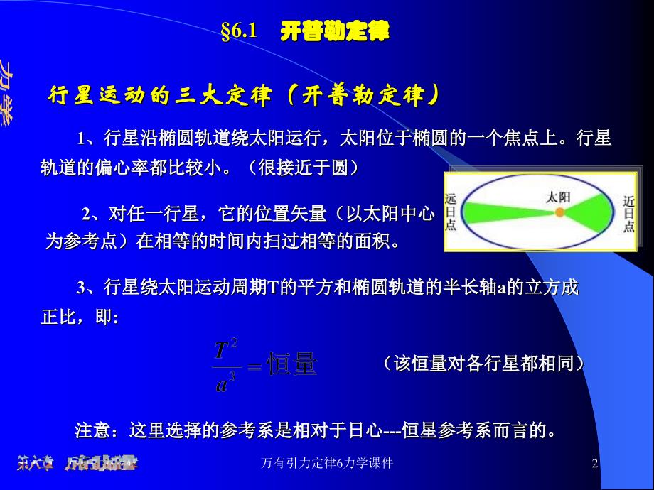 万有引力定律6力学课件_第2页