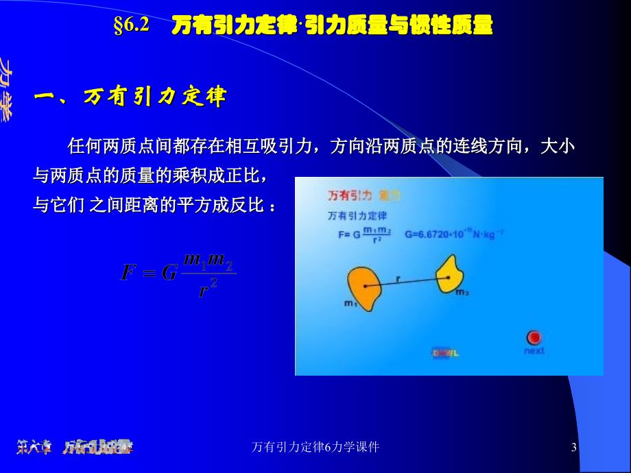 万有引力定律6力学课件_第3页