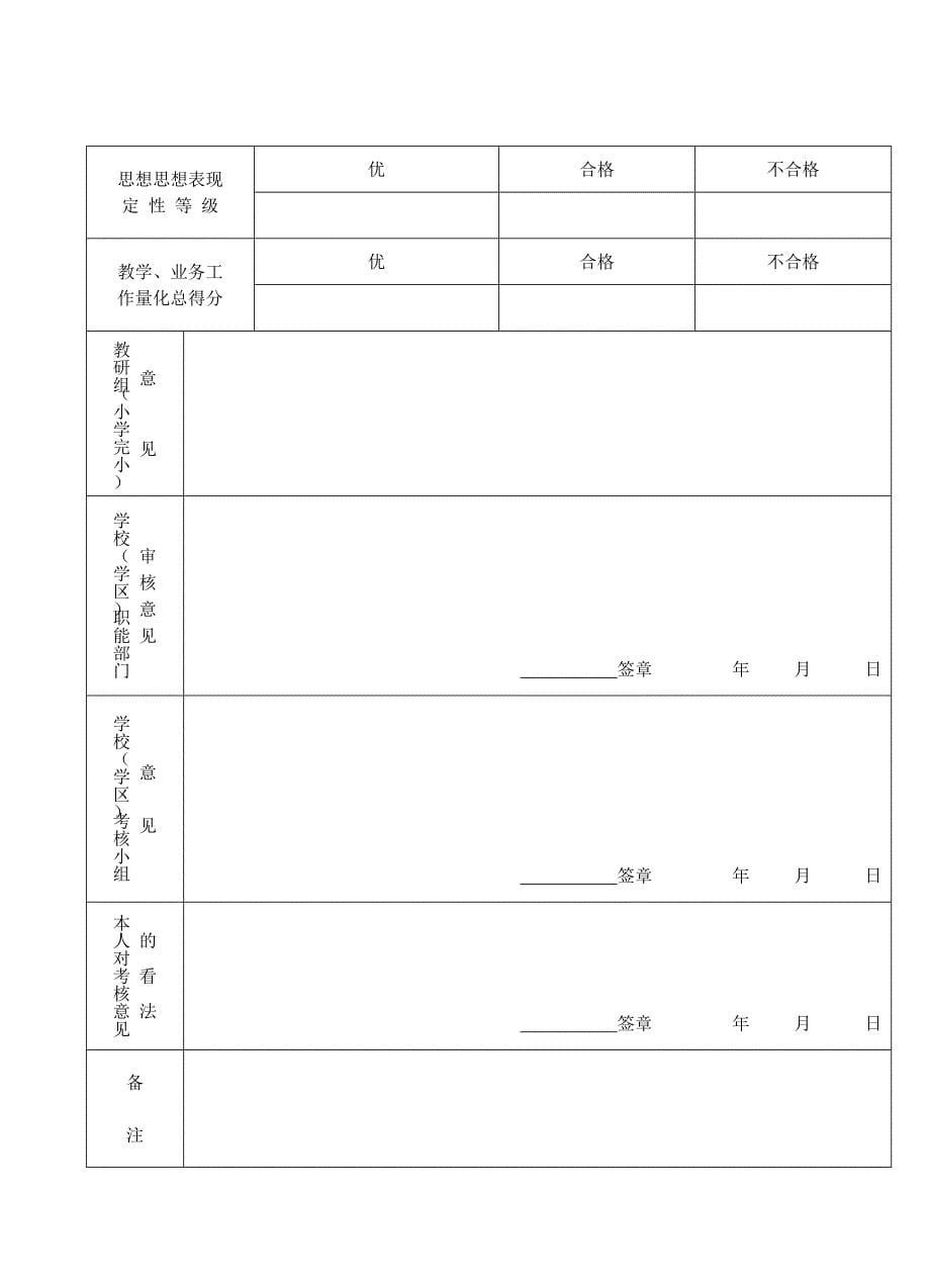 中小学教师职务考评登记表.doc_第5页