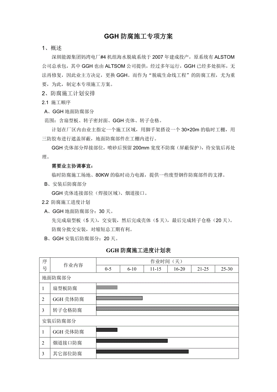 GGH防腐施工方案_第1页