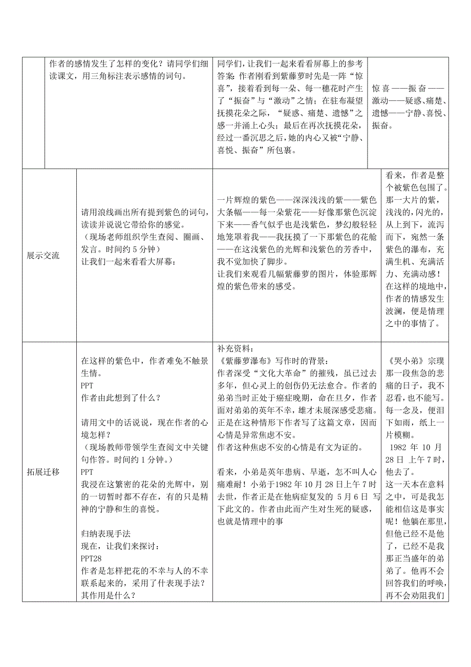 七年级语文上册第四单元紫藤萝瀑布学案_第3页